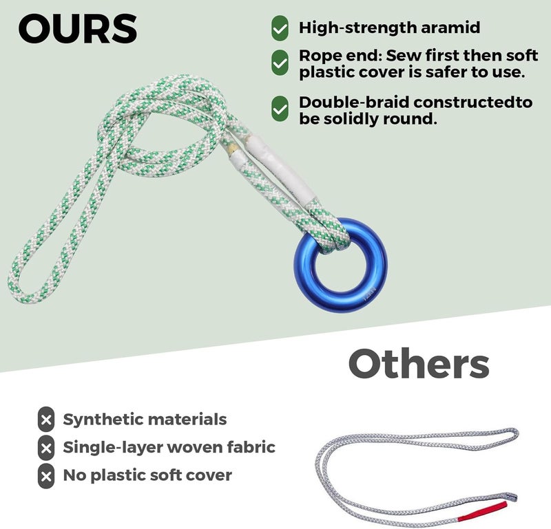 KINGTLE 6mm Prusik Loop Cord - Polyester, 48cm Length Double Braid Rope with Rappel Ring, Polyester Aramid Construction 12kN Load Capacity, Zero-Slip Grip (White) - Image 3